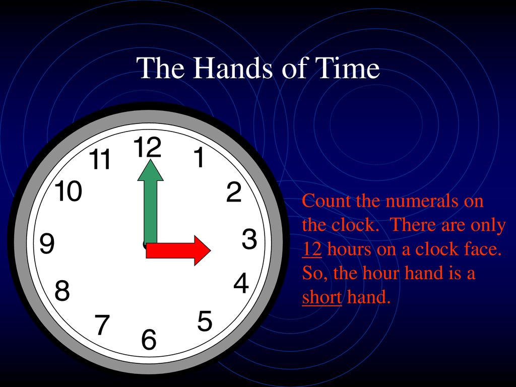 Minutes часы. Telling the time. Telling the time to 1 minute. Telling time to the hour. Short hour