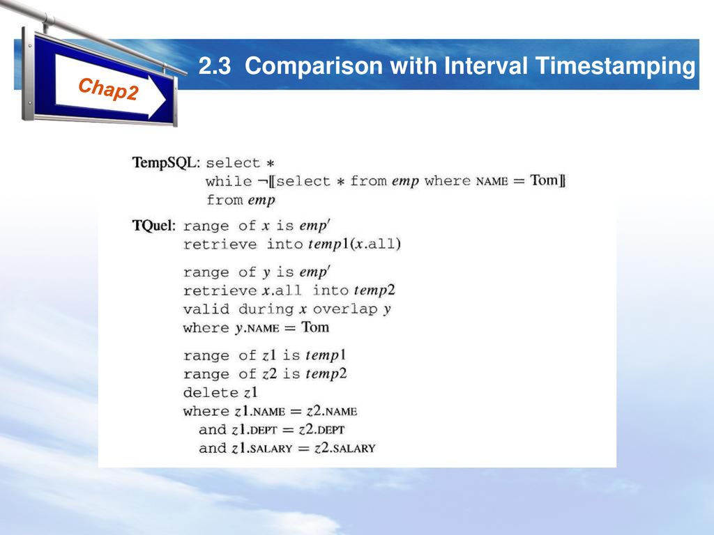 2.3 Comparison with Interval Timestamping