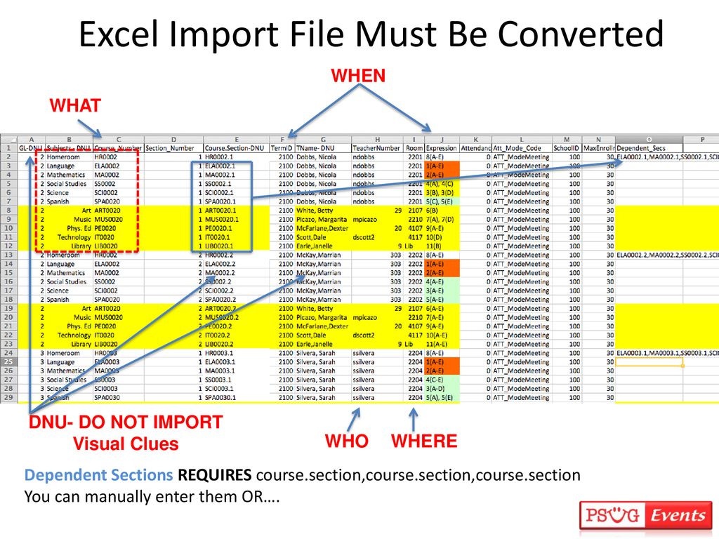 Elementary Scheduling w/Excel: Admin Choice for Specials or - ppt download