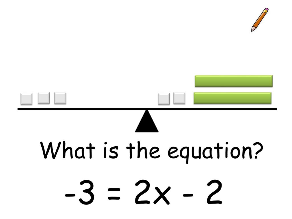 algebra-ppt-download