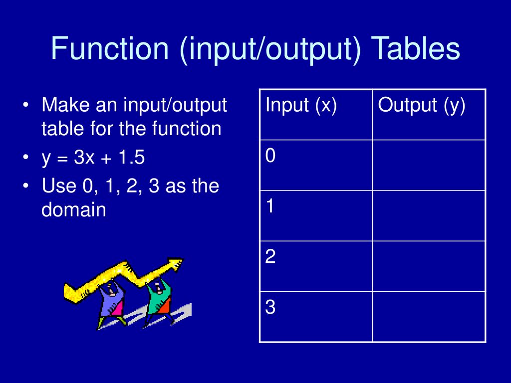 Put it in and what comes out? - ppt download