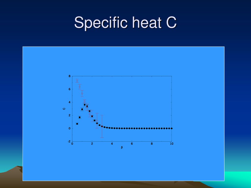 Specific heat C