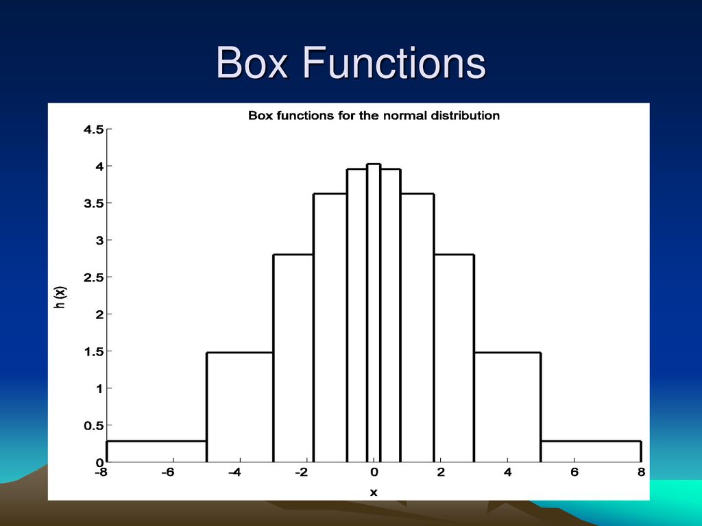 Box Functions