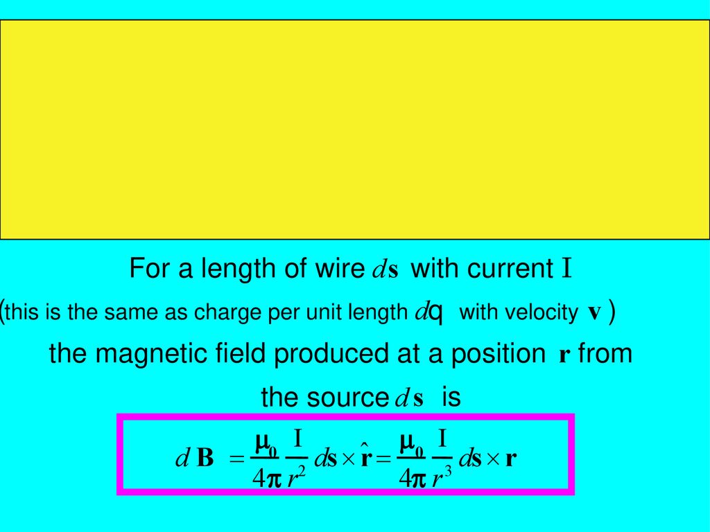 Sources Of The Magnetic Field Ppt Download
