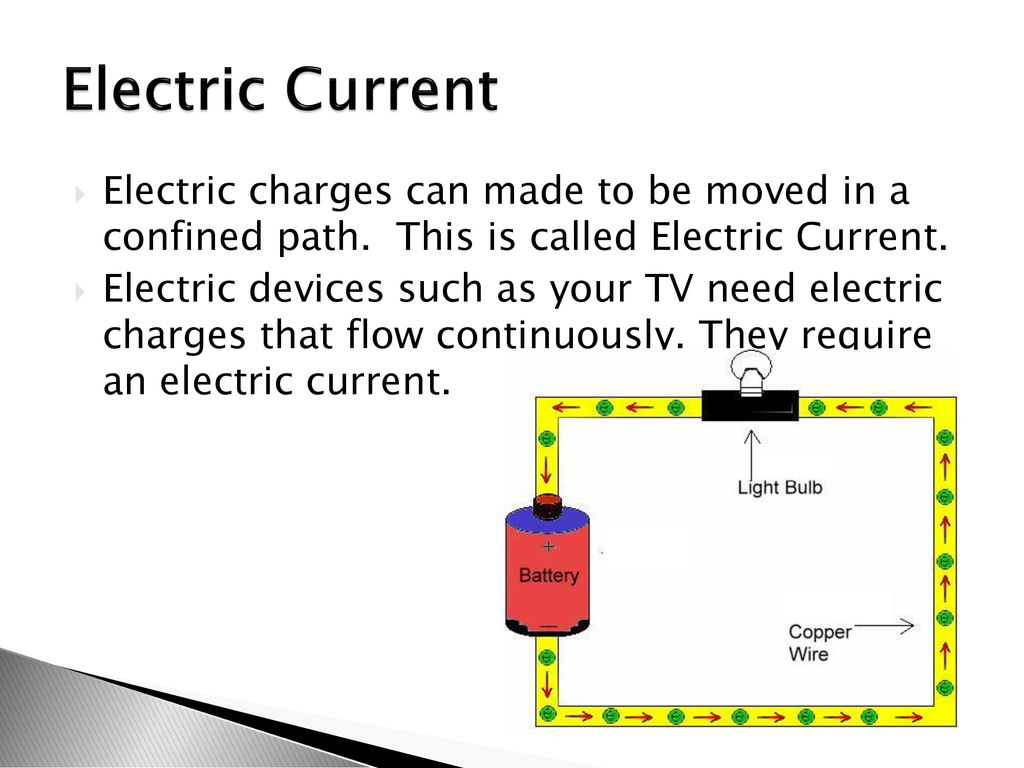 Electric Current Electric charges can made to be moved in a confined path. This is called Electric Current.
