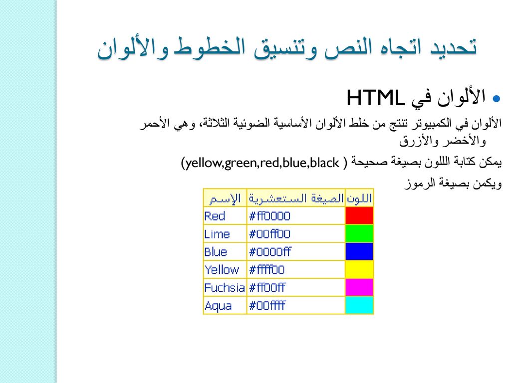 مقدمة عن الإنترنت وفهم لغة Html Ppt Download