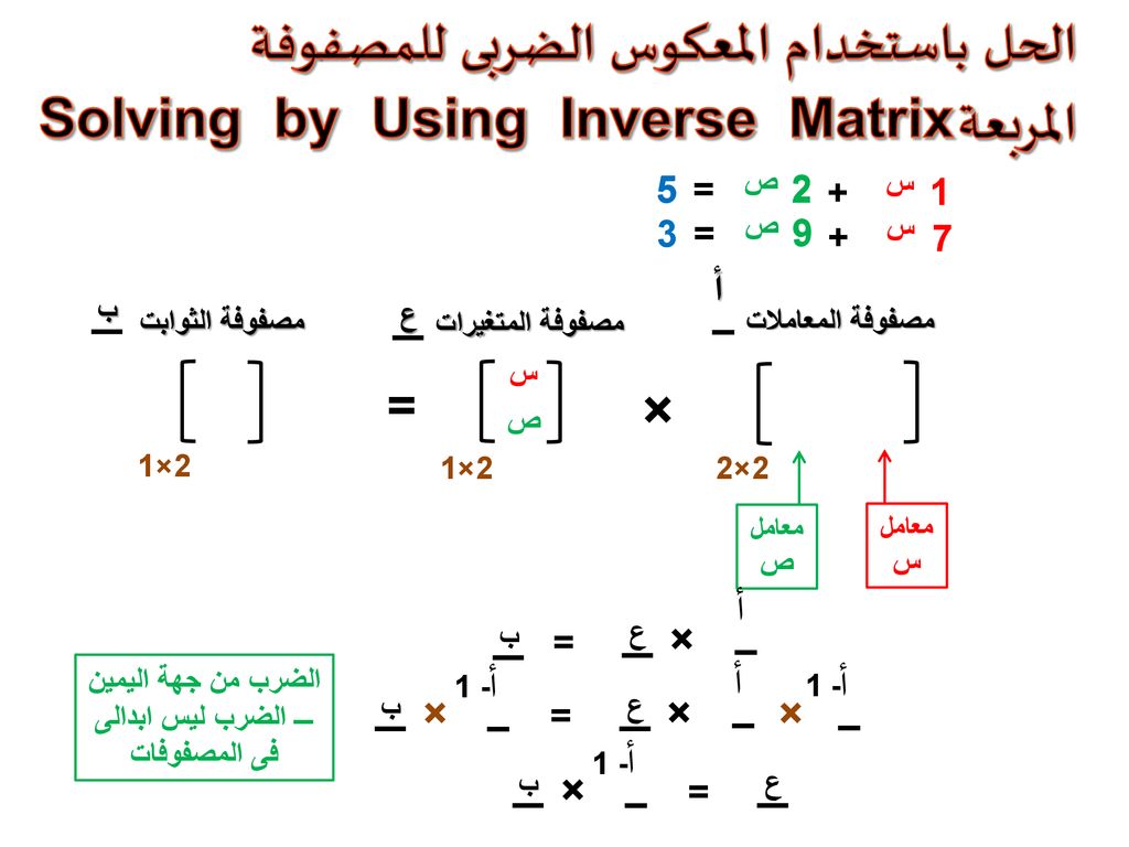 الضرب من جهة اليمين ـــ الضرب ليس ابدالى فى المصفوفات