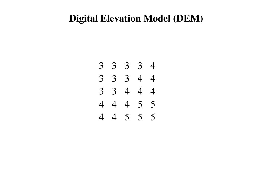 Lecture 5: Terrain Analysis - Ppt Download