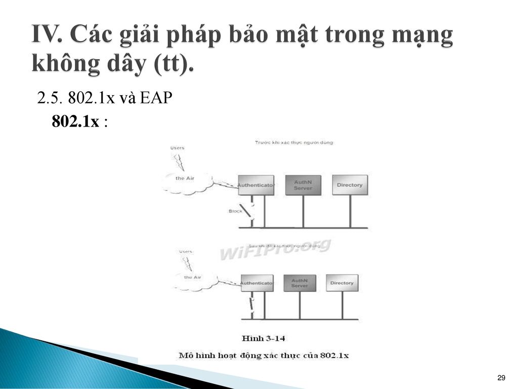 Sáng kiến giúp củng cố mô hình an ninh mạng phản ứng linh hoạt và nâng cao  hiệu năng CNTT  VTVVN