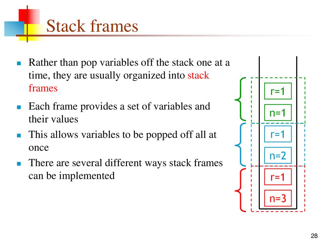 Stacks. - ppt download
