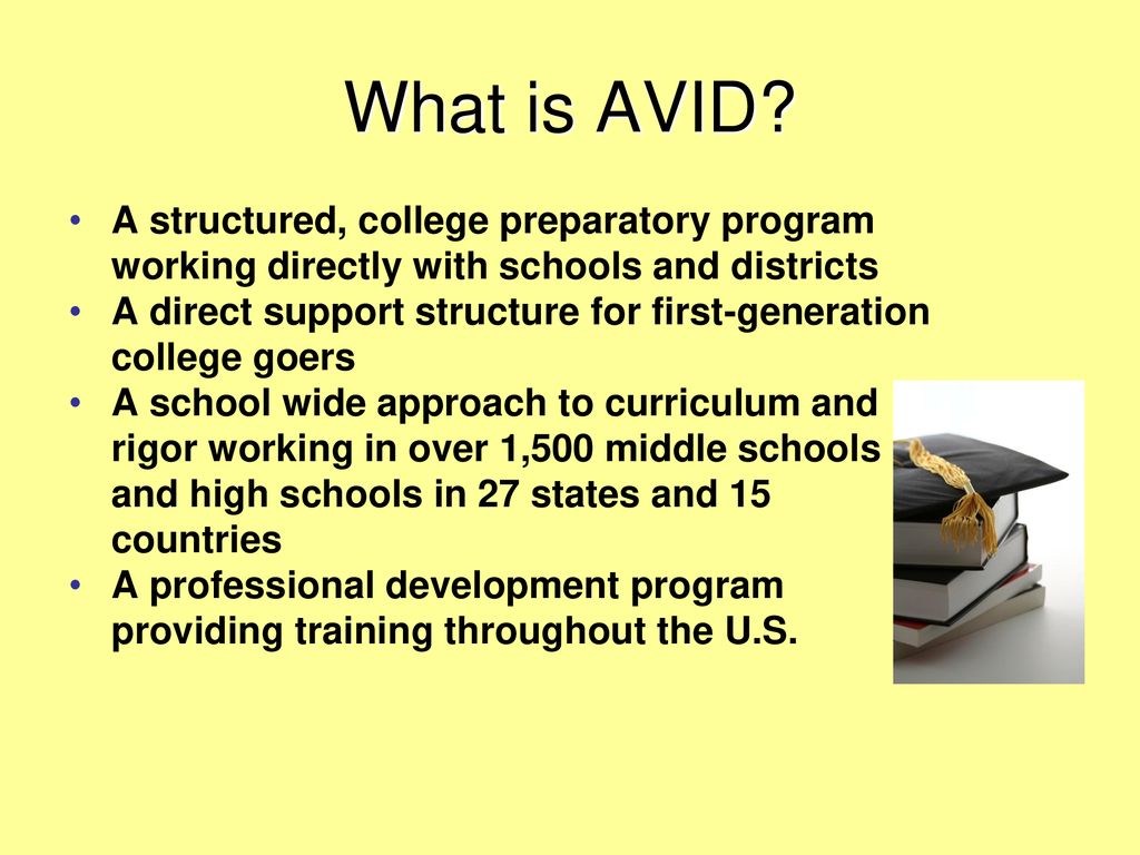 a-v-i-d-ppt-download