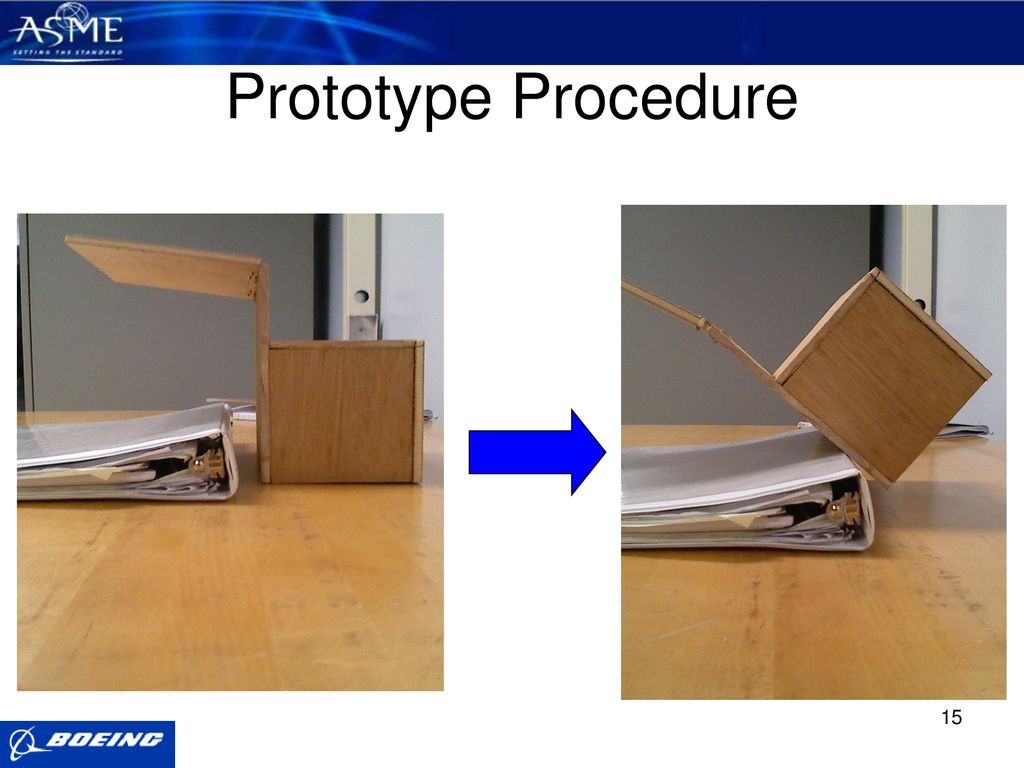 Prototype Procedure
