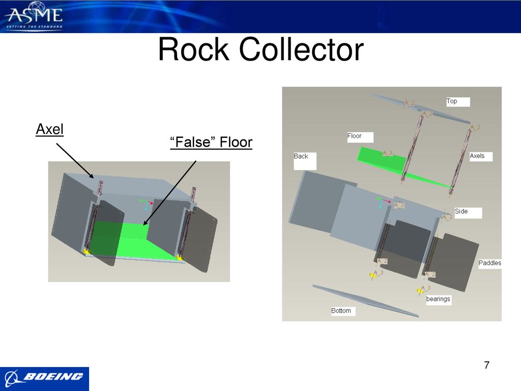Rock Collector Axel False Floor