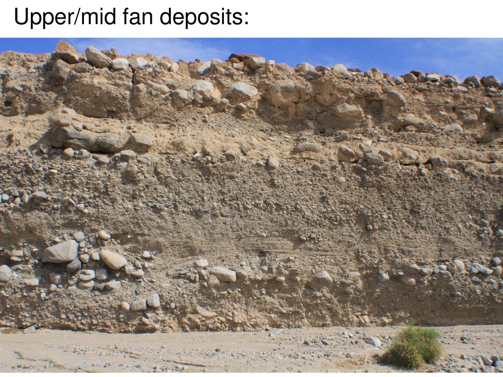 Upper/mid fan deposits: