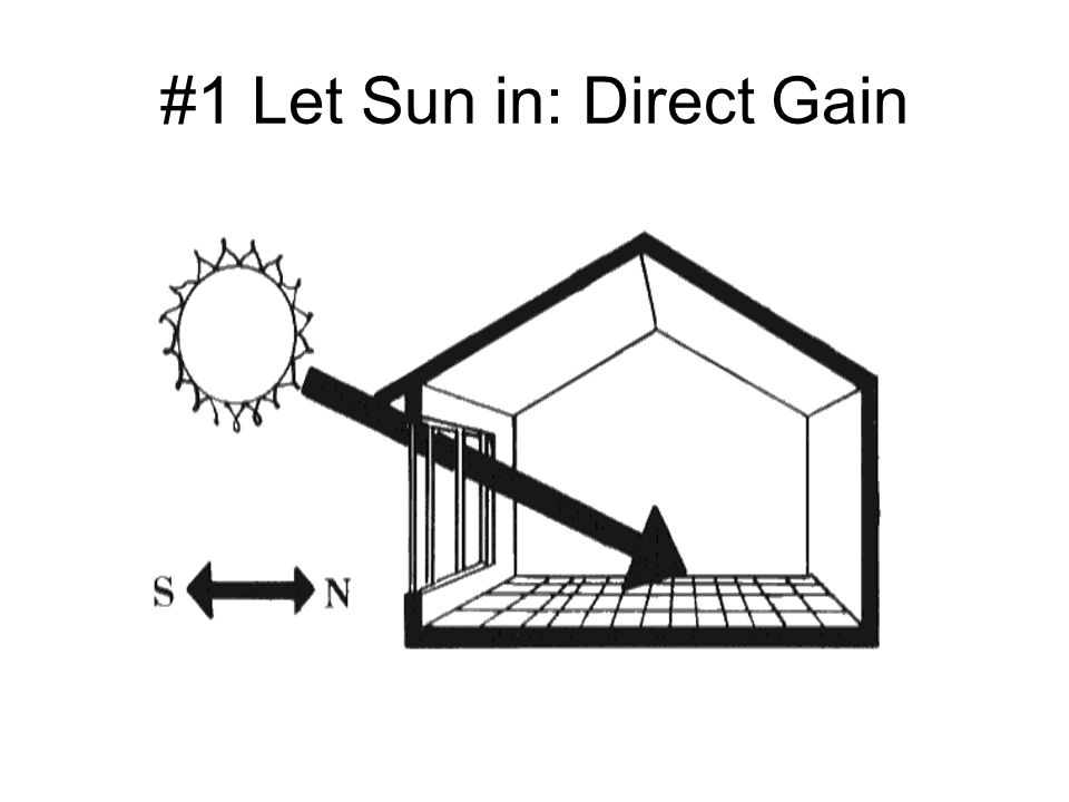 #1 Let Sun in: Direct Gain