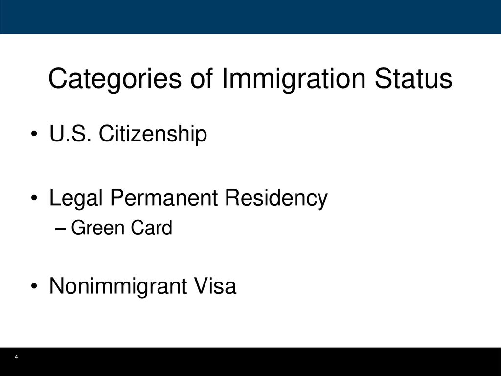 immigration-status-and-the-impact-on-property-transactions-ppt-download