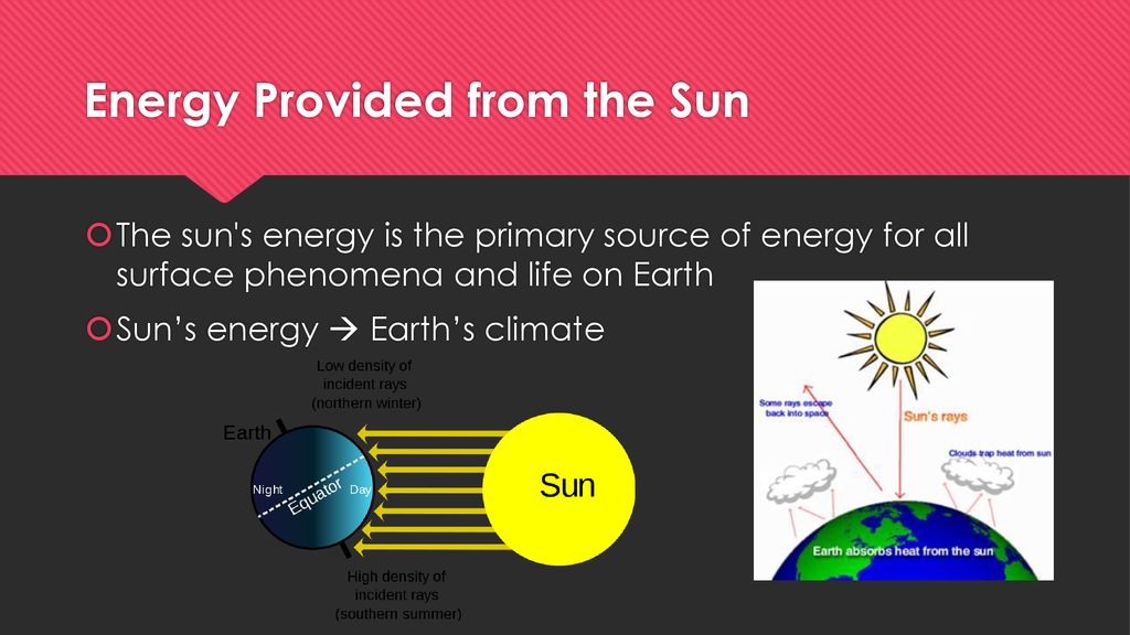 Earth And Space Science - Ppt Download