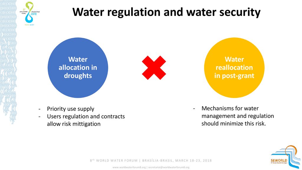 Water regulation and water security