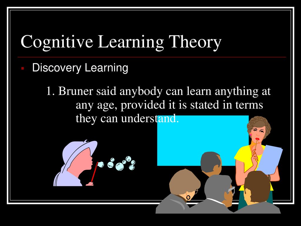 Theories of learning. - ppt download