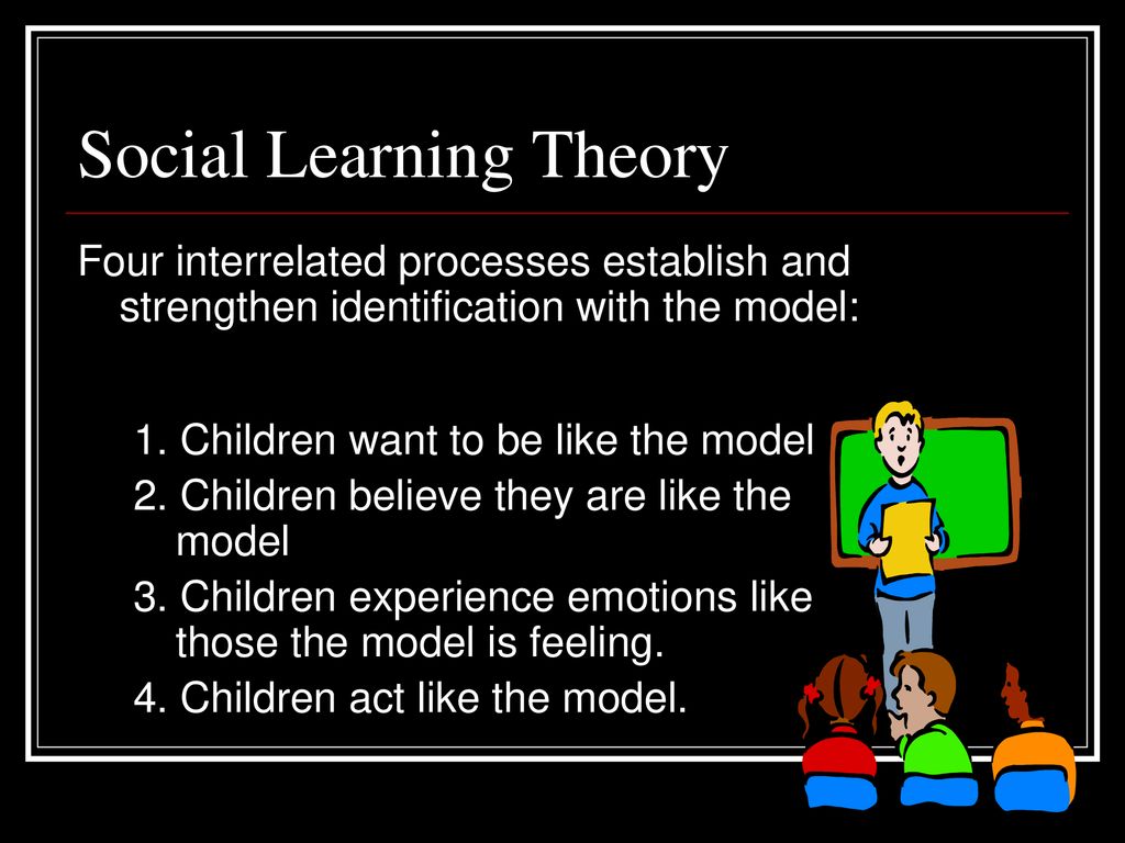 Theories of learning. - ppt download