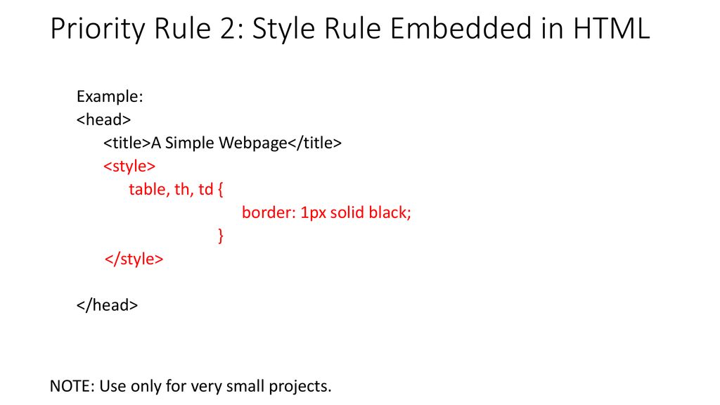 CSS and Box Model. - ppt download