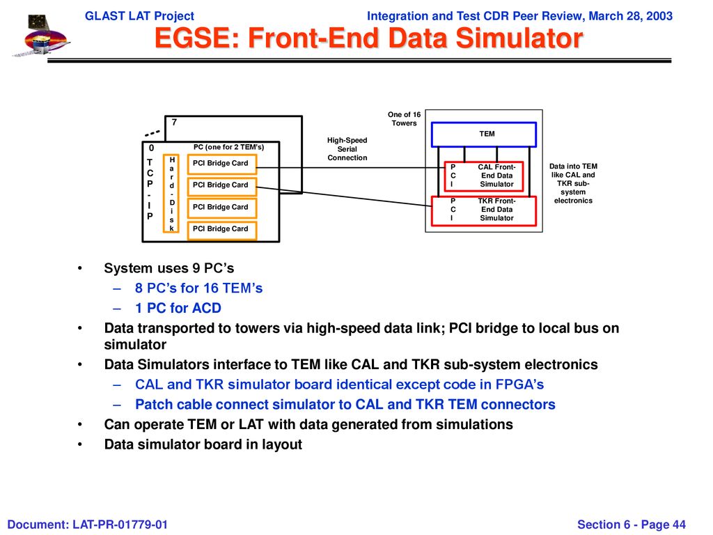 EGSE: Front-End Data Simulator