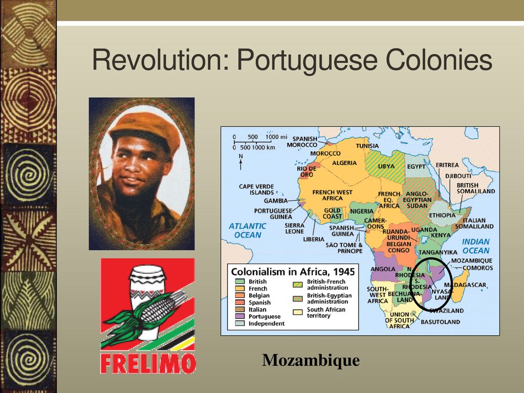 Imperial Powers and Decolonization: Revolution in the Portuguese ...