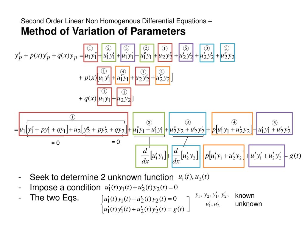Class Notes 5 Second Order Differential Equation Non Homogeneous Ppt Download