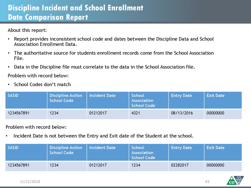 Discipline Incident and School Enrollment Date Comparison Report