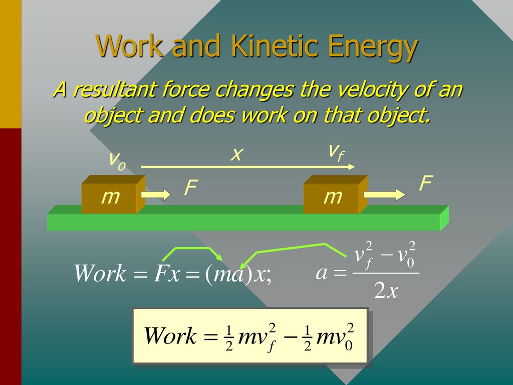 Chapter 8B - Work And Energy - Ppt Download