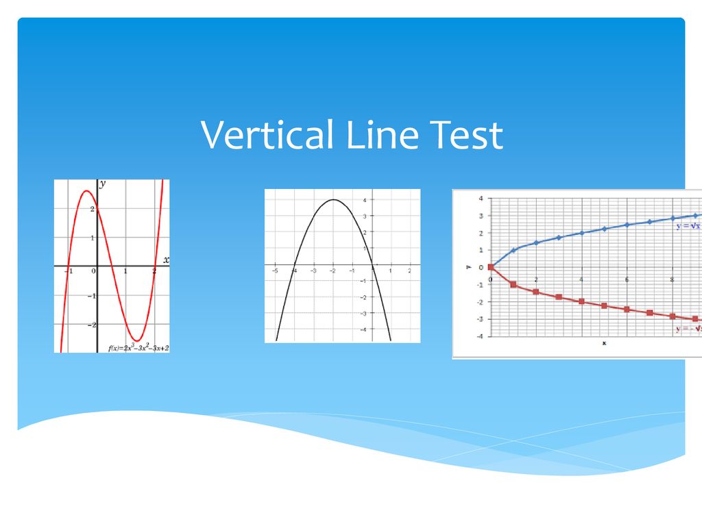 1.7 Represent Graphs as Functions - ppt download