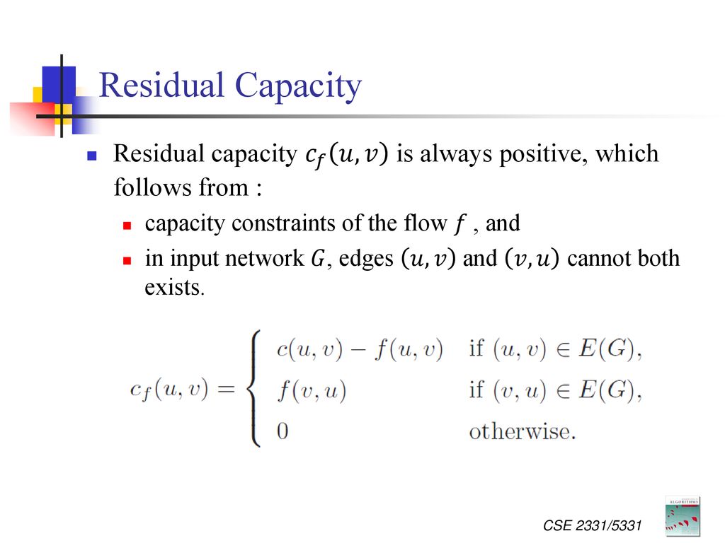 Topic 12 Max Flow Definitions Augmenting Path Max Flow Min Cut Ppt Download