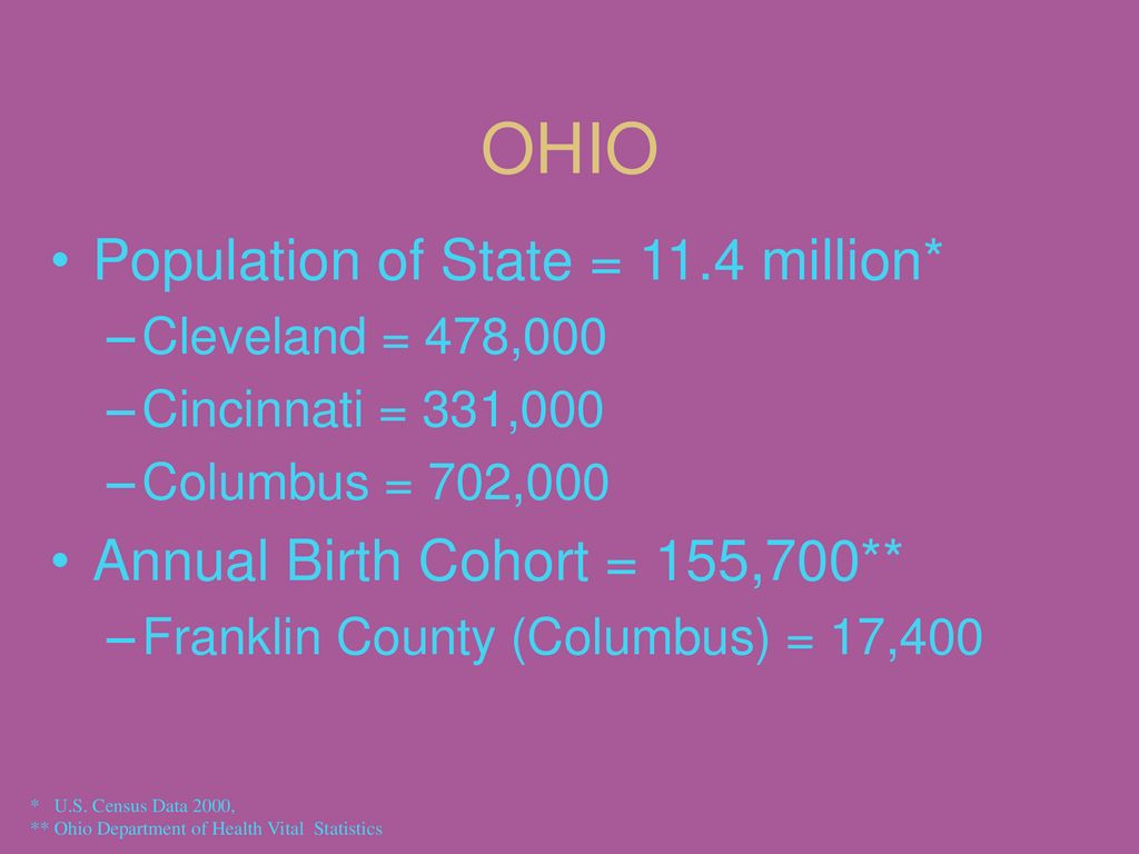 That Help Your Registry Grow With Participating Providers ppt download