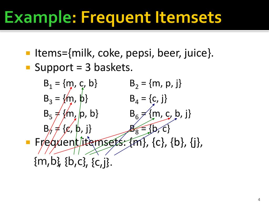 Frequent Itemsets The Market Basket Model Association Rules A Priori Algorithm Other Algorithms Jeffrey D Ullman Stanford University Ppt Download