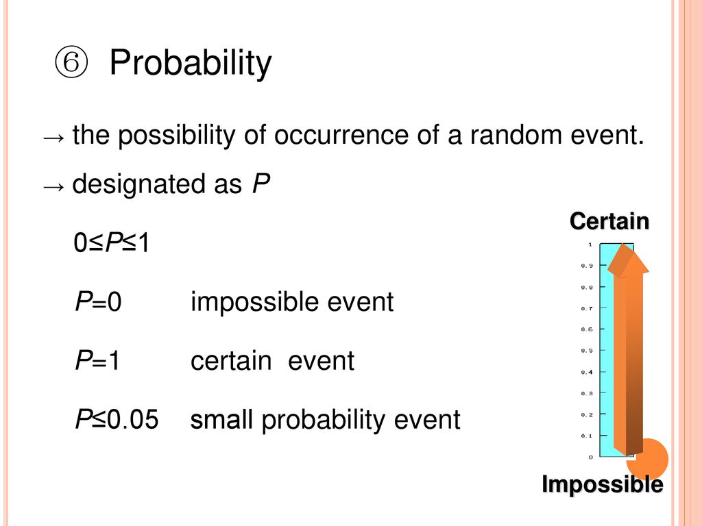 Probability the possibility of occurrence of a random event.