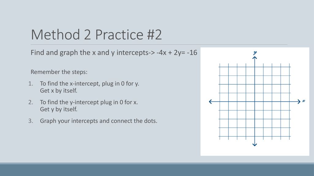 Method 2 Practice #2 Find and graph the x and y intercepts-> -4x + 2y= -16. Remember the steps: