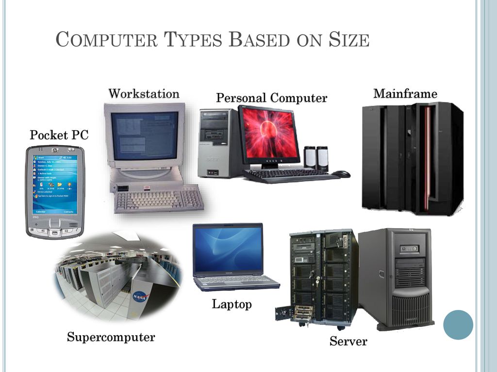 Computer. - ppt download