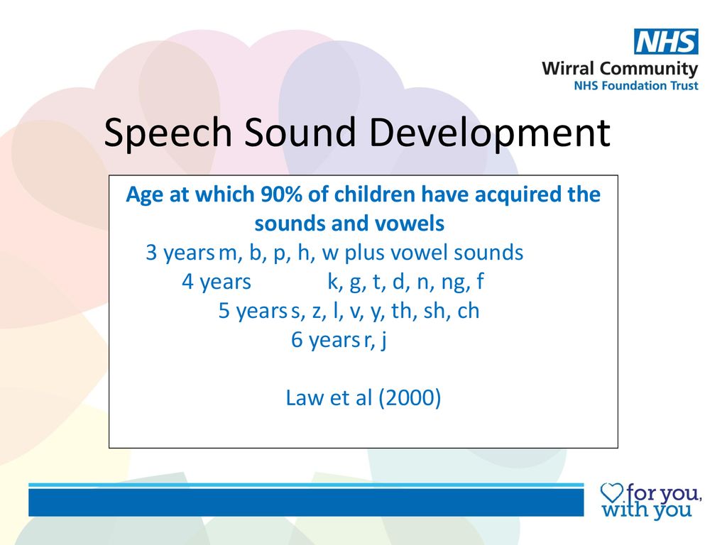 Speech And Language Therapy Training Speech Sounds Presented By Ppt Download