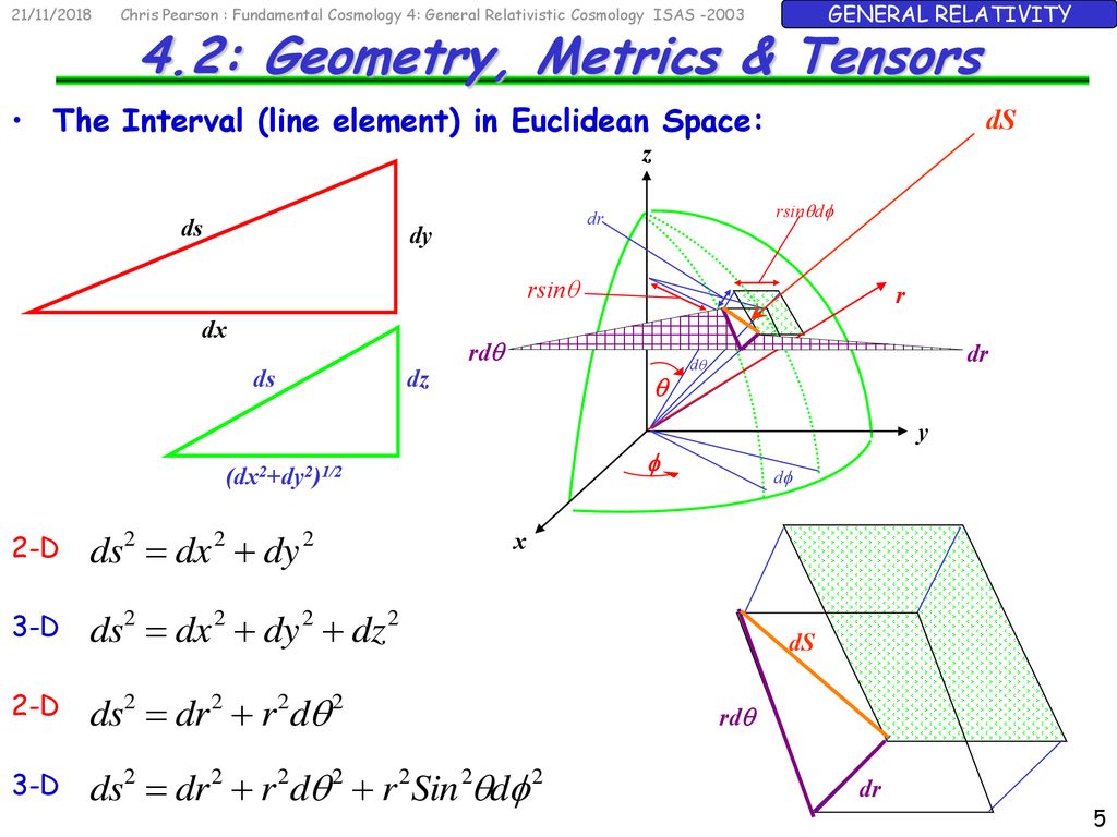 Fundamental Cosmology 4general Relativistic Cosmology - 