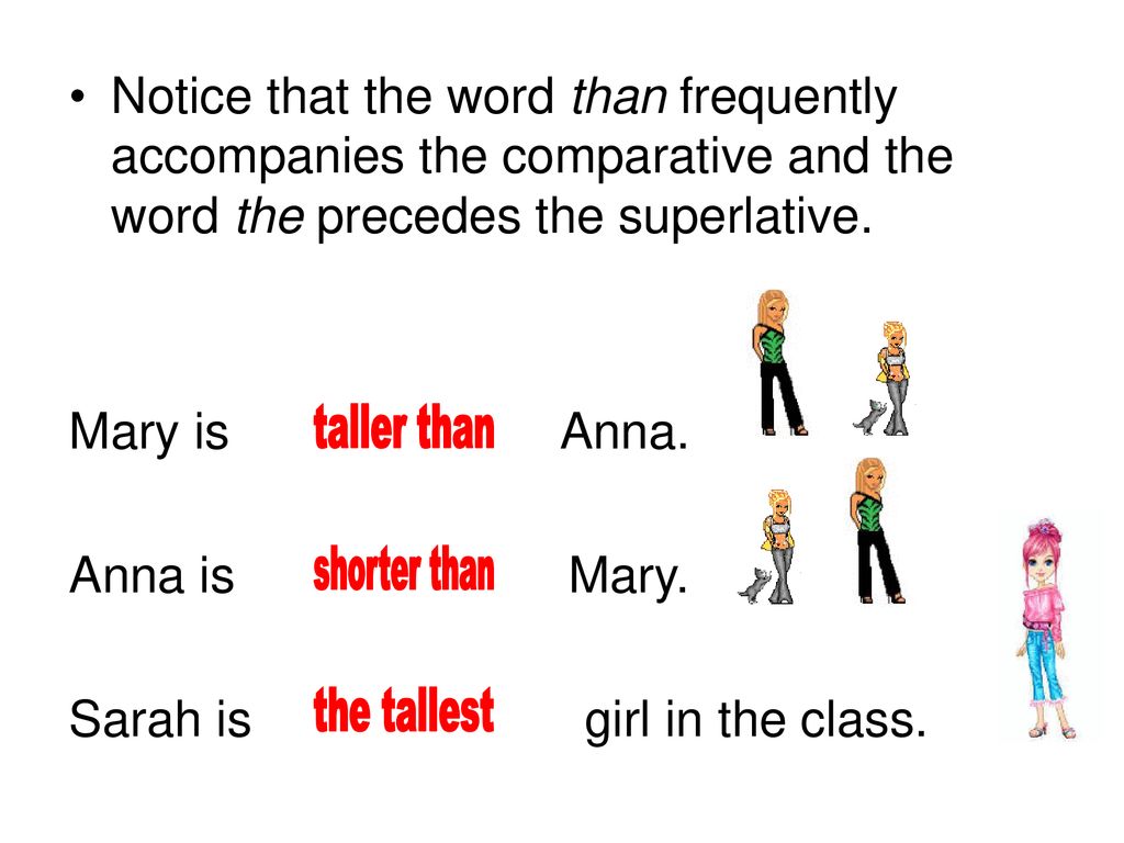 Comparatives practice. Comparative and Superlative adjectives примеры. Comparative and Superlative adjectives for Kids правило. Comparatives for Kids правило. Comparative and Superlative adjectives examples.