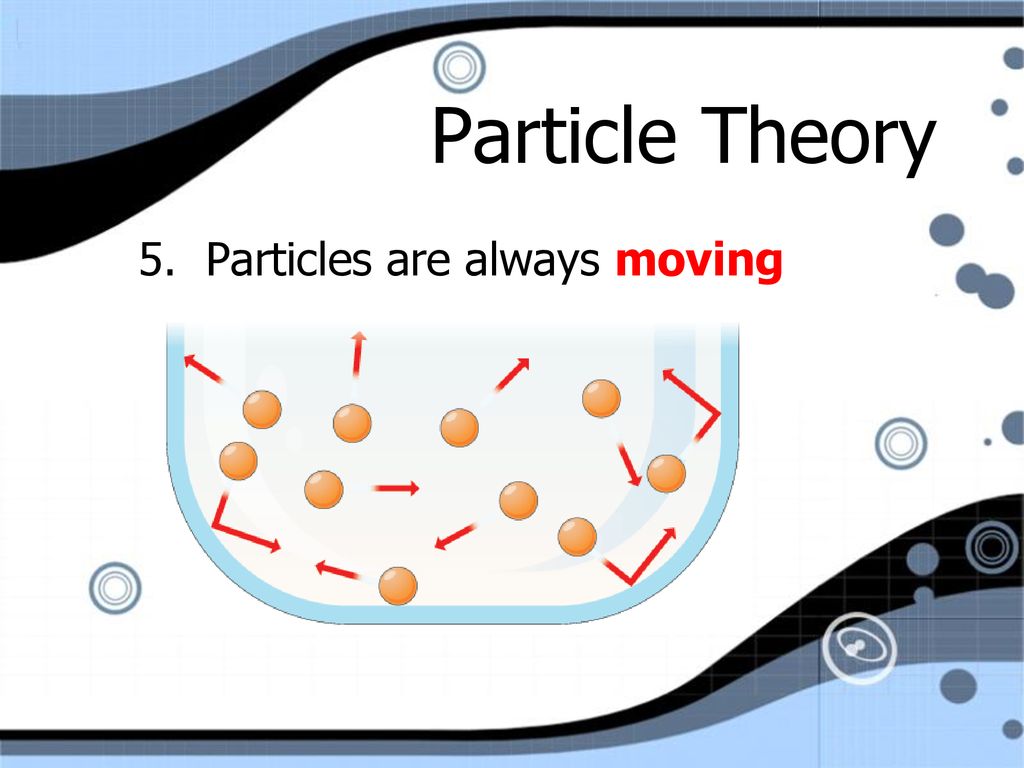 Particle Theory of Matter - ppt download