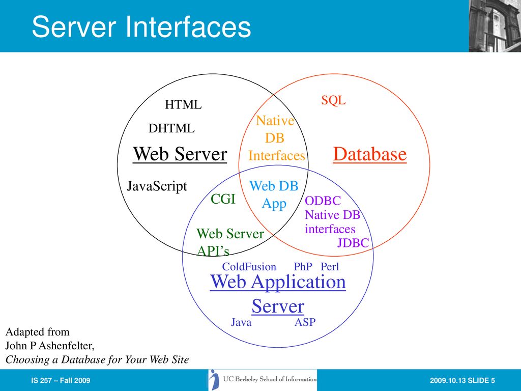 Coldfusion and PHP introduction - ppt download