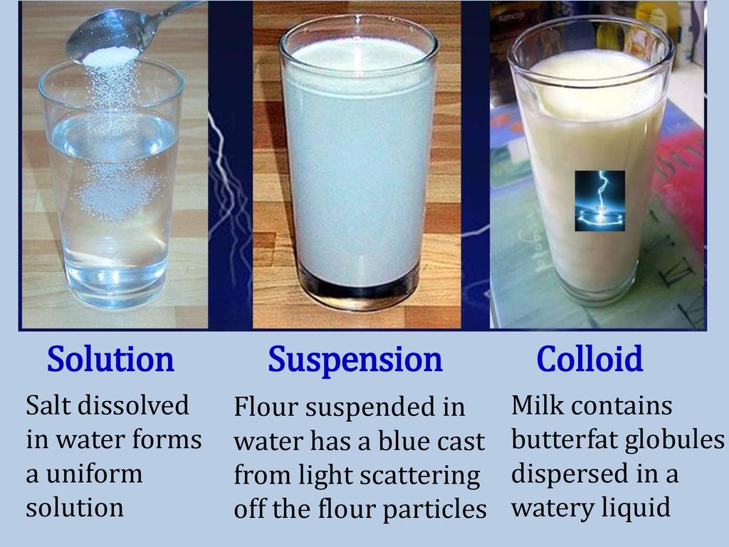 Solutions, Colloids, and Suspensions - ppt download