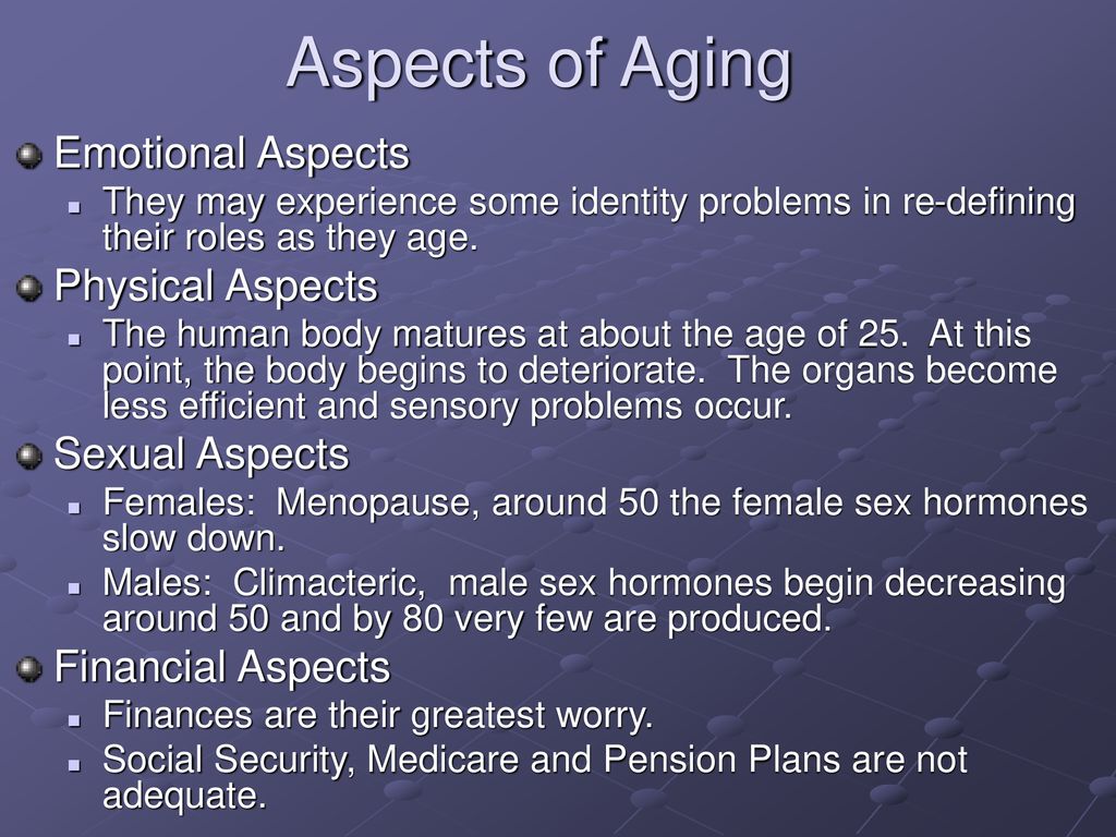 Aspects of Aging Emotional Aspects Physical Aspects Sexual Aspects