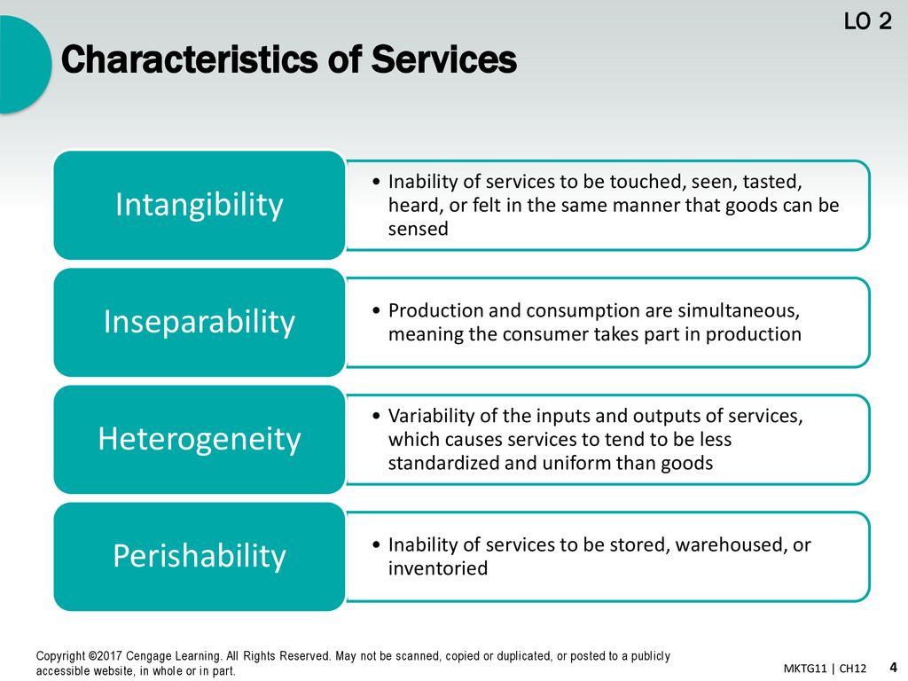four characteristics of services