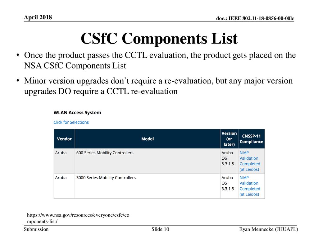 April 2018 CSfC Components List. Once the product passes the CCTL evaluation, the product gets placed on the NSA CSfC Components List.