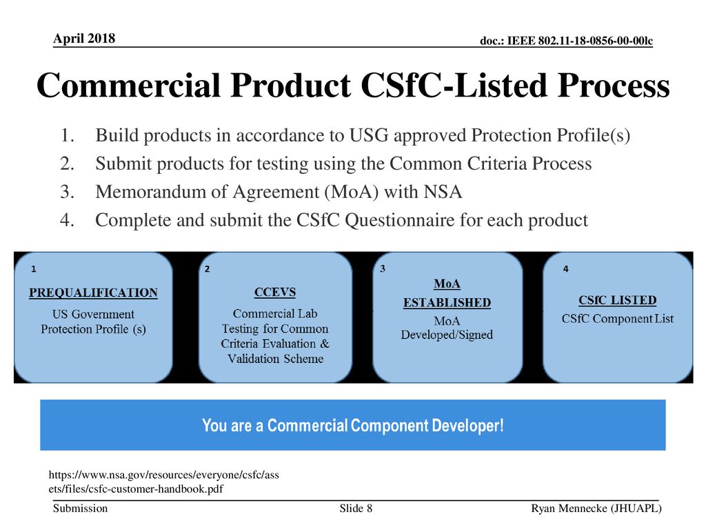 Commercial Product CSfC-Listed Process