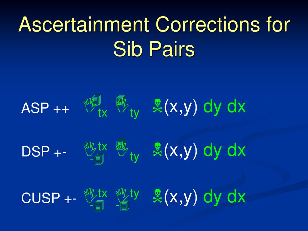 Ascertainment Corrections for Sib Pairs