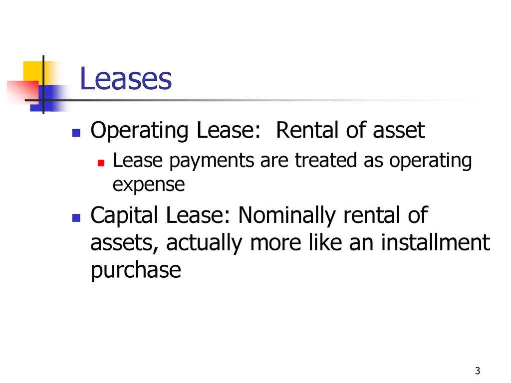 Leases Operating Lease: Rental of asset