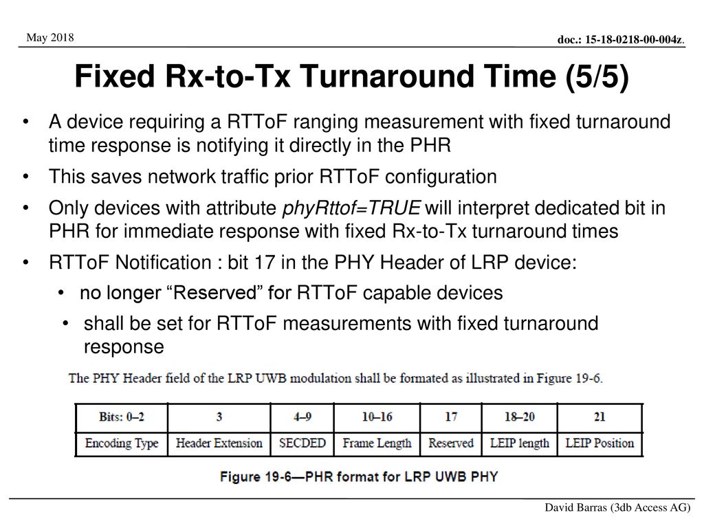 Fixed Rx-to-Tx Turnaround Time (5/5)